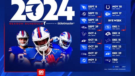 spread on nfl games today|line on buffalo bills game.